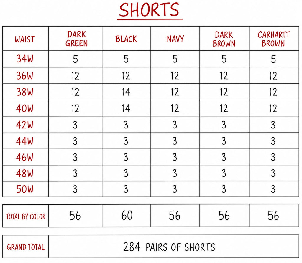 Custon Handpick: Rework Carhartt Shorts