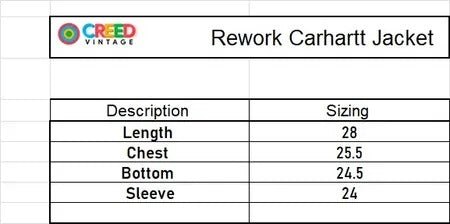 Upcycled Carhartt Multicolour Patchwork Workwear Jackets in mixed sizes and colours, Grade A/B/C.