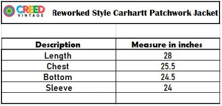Upcycled Carhartt Multicolour Patchwork Workwear Jackets in mixed sizes and colours, Grade A/B.